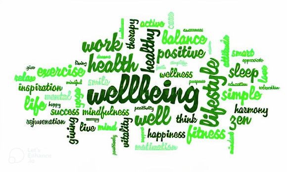 Wellbeing Enhancement